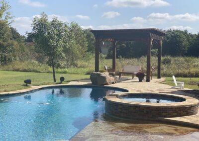 Oklahoma City Pools