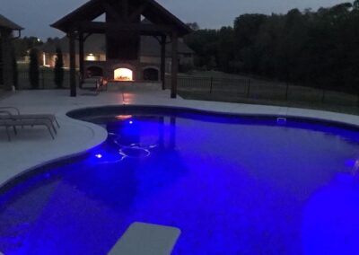 Find Pools In Oklahoma City